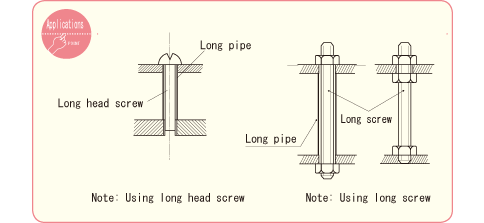 Long pipeのApplications